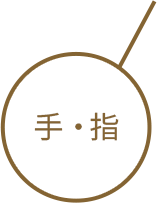 手・指